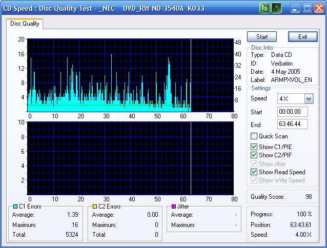 драйвер nek dvd rw nd-3504a драйвер nek dvd rw nd-3504a